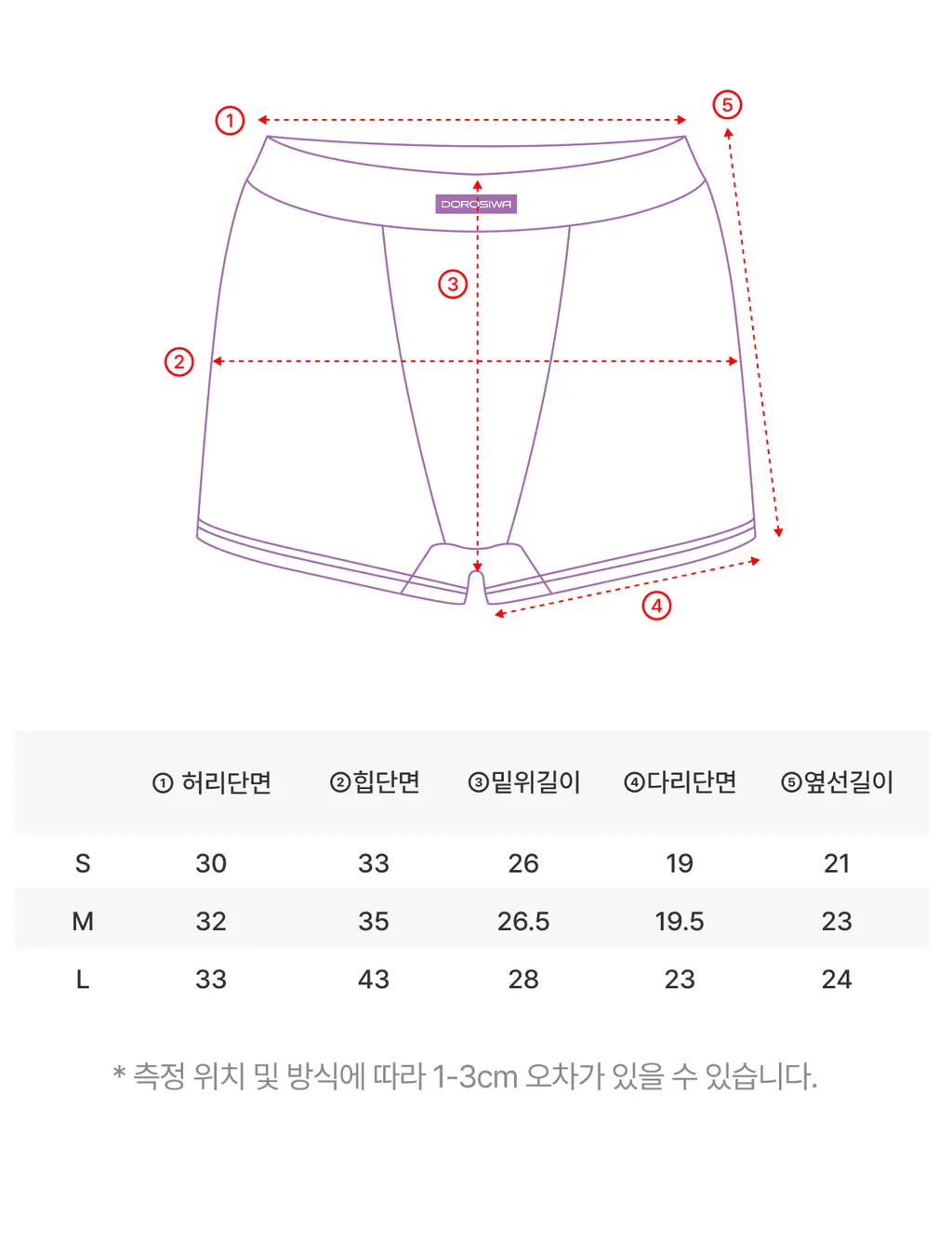 도로시와 미니멀 가먼츠 브라/팬티 모음 상세페이지 82