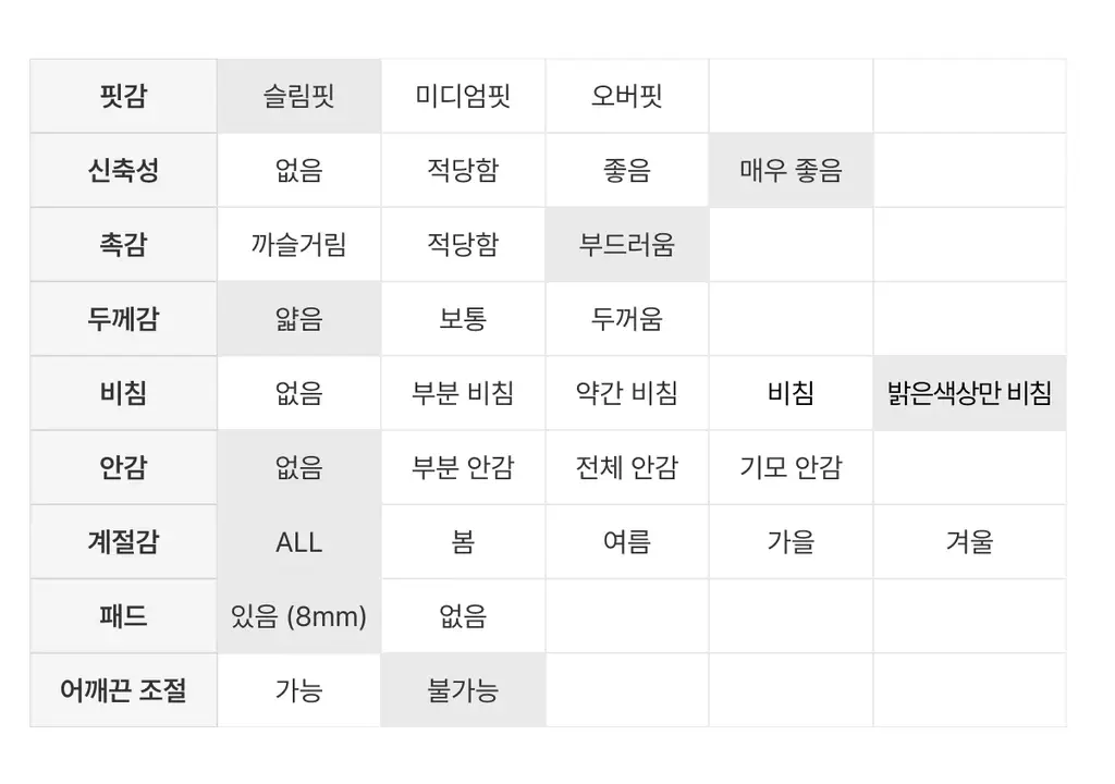 도로시와 풀샷몰드 심플 튜브탑 캡나시 베이직/크롭 택1 상세페이지 76