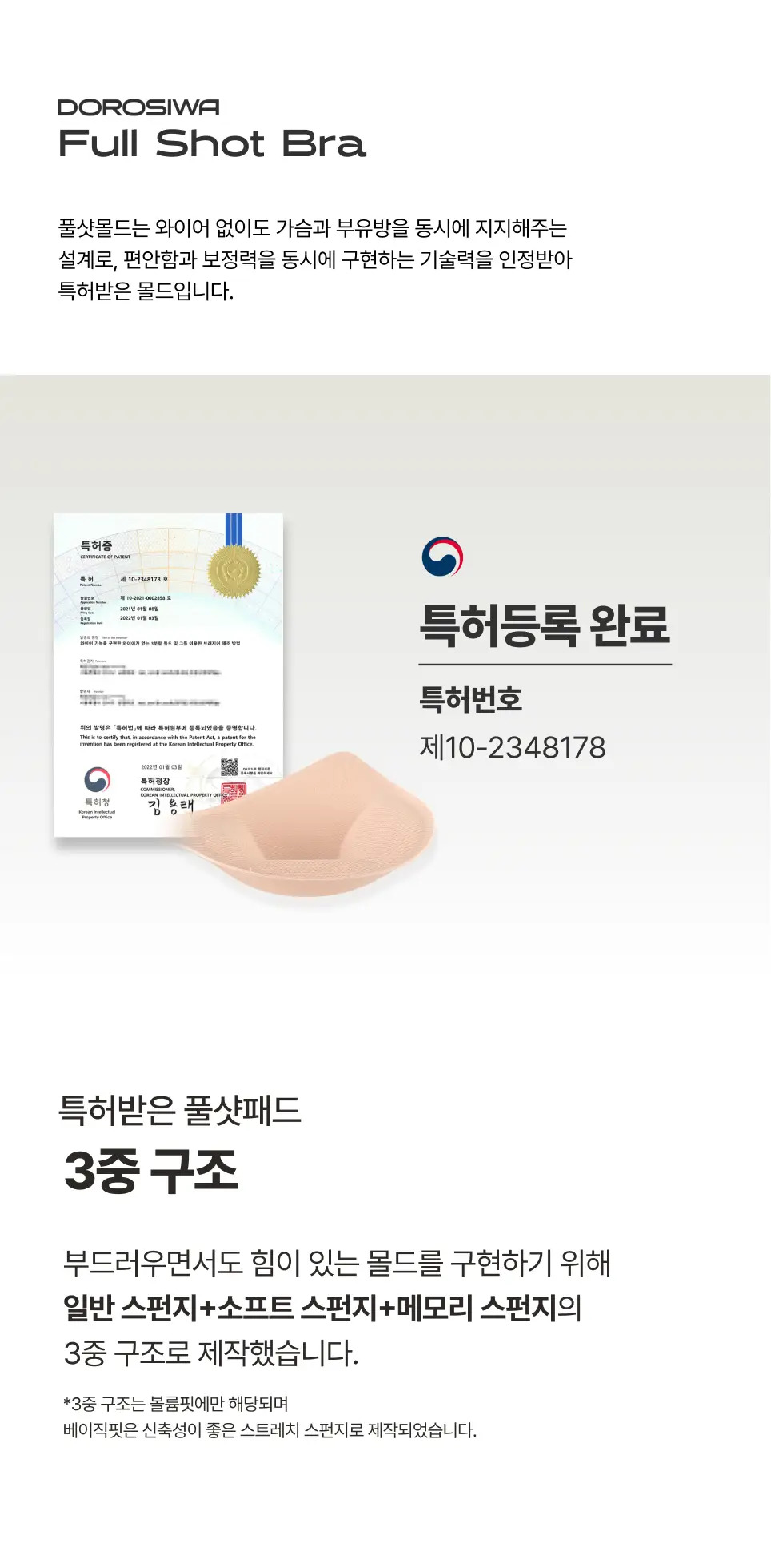도로시와 풀샷브라 심리스 서포트 볼륨핏 상세페이지 4