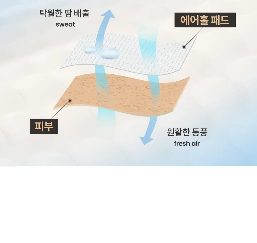마른파이브 노와이어 날마다 모달브라 15종 택1 상세페이지 58