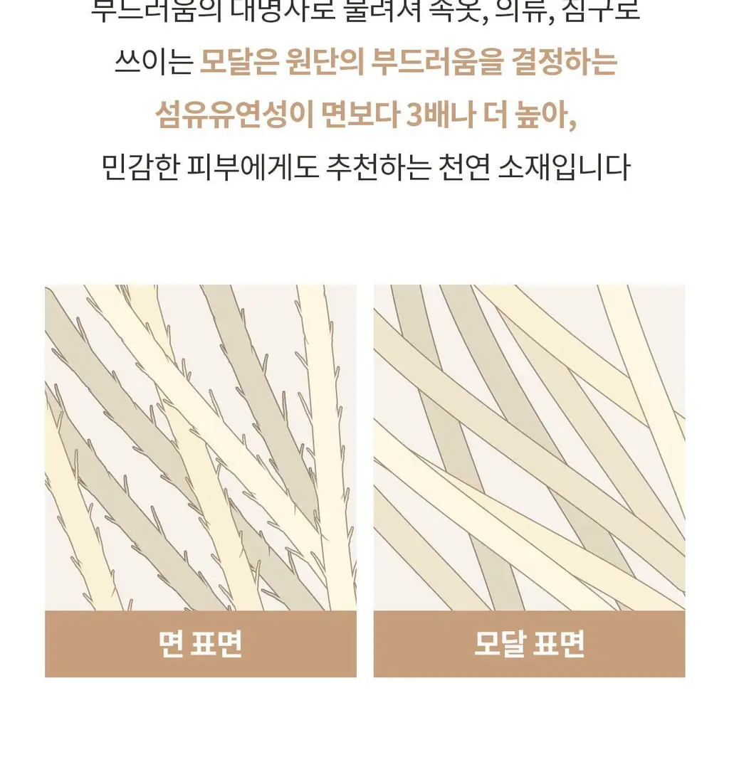 마른파이브 노와이어 날마다 모달브라 15종 택1 상세페이지 93