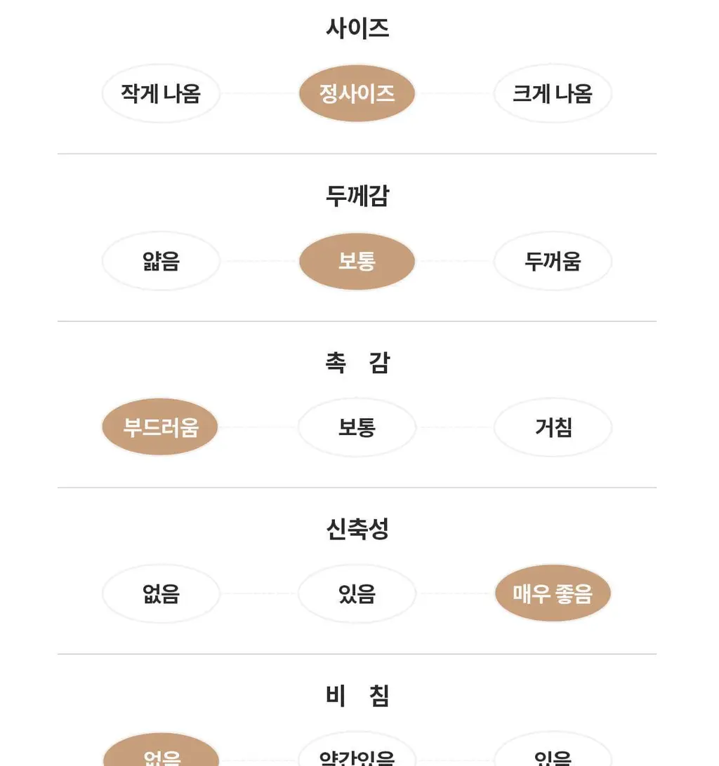마른파이브 노와이어 날마다 모달브라 15종 택1 상세페이지 139