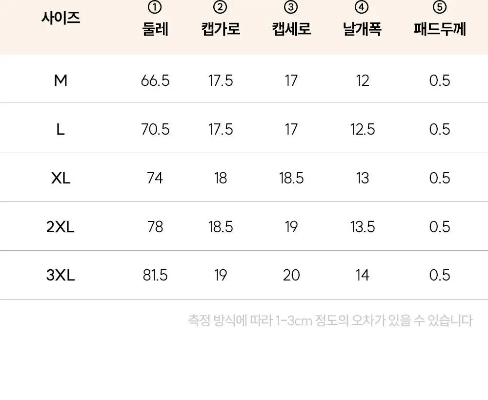 마른파이브 쉬어 브라 글램 백리스 M~XXXL (블랙/아이보리) 상세페이지 70