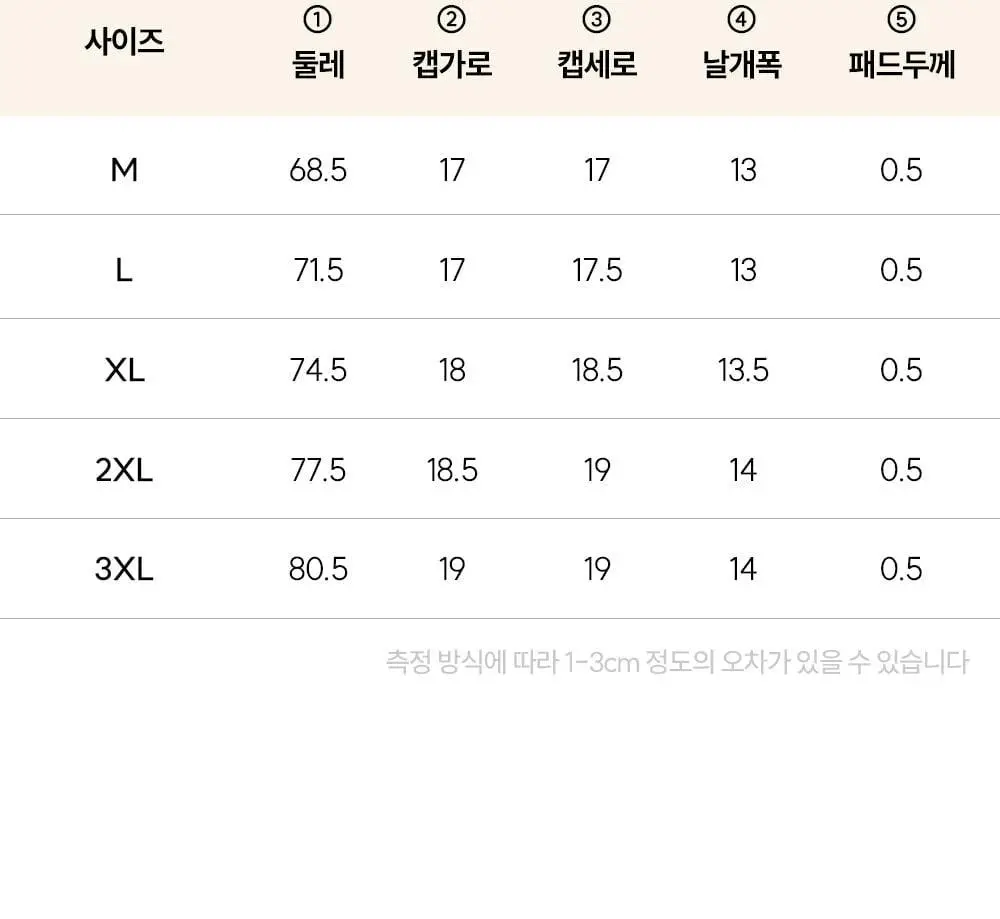 마른파이브 쉬어 브라 글램 커버업 M~XXXL (블랙/아이보리) 상세페이지 70