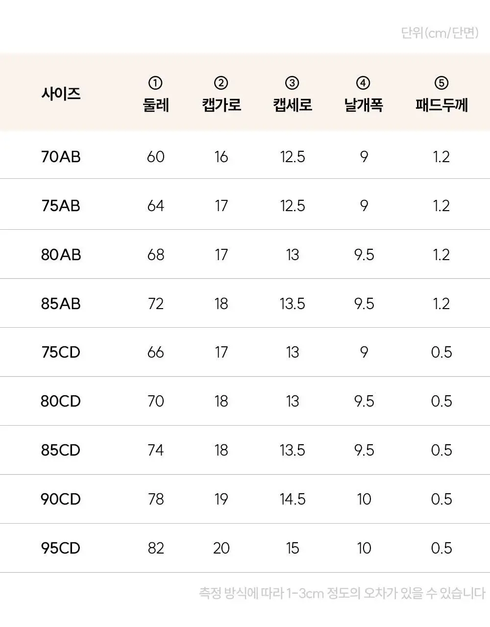 마른파이브 쉬어 브라 서포트 푸쉬업 (블랙/스킨) 상세페이지 50