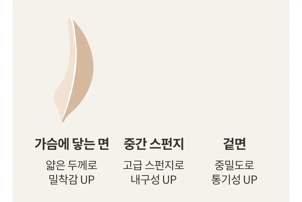 마른파이브 쉬어 브라 오가닉 3colors (블랙/화이트/스킨 S~XXL) 상세페이지 49