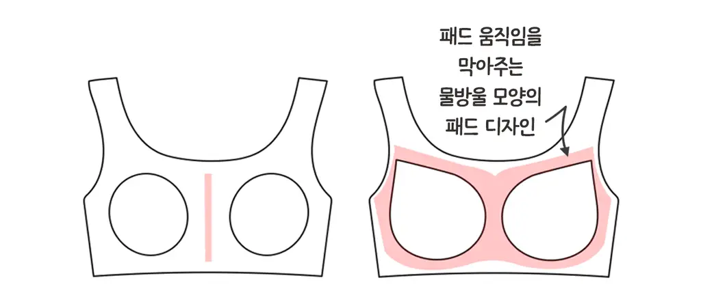 마른파이브 쉬어 브라 오가닉 3colors (블랙/화이트/스킨 S~XXL) 상세페이지 79