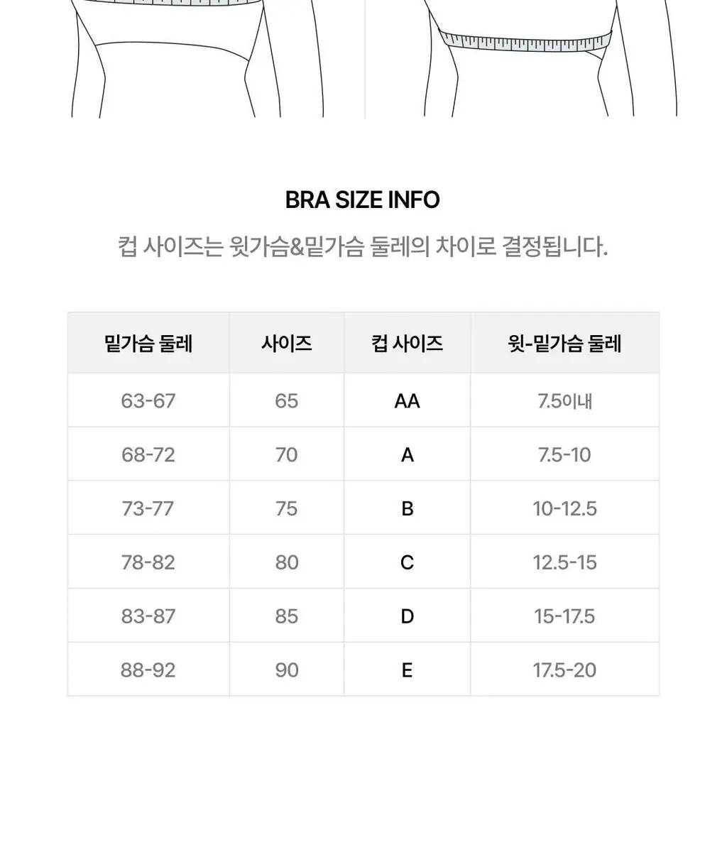 베리시 올커버 브라 상세페이지 30