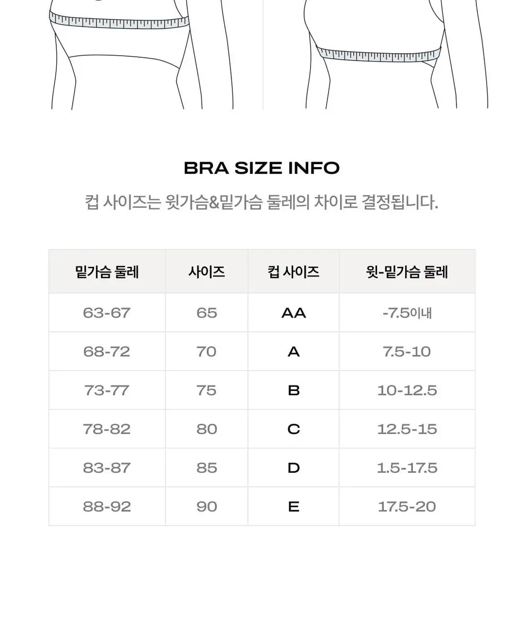 베리시 쿨핏 브라 시그니처 & 볼륨핏 2종 set 상세페이지 22