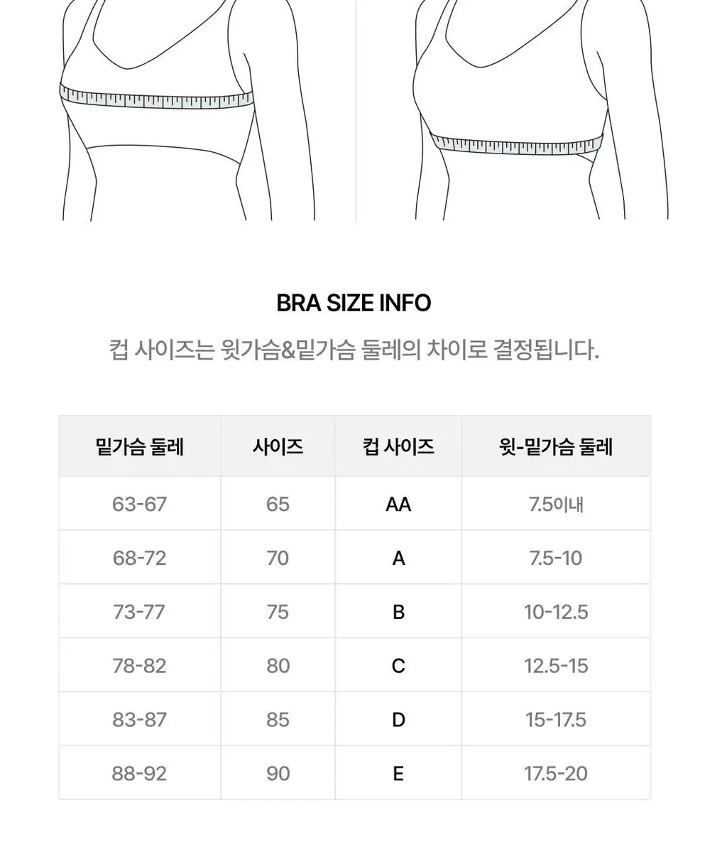 베리시 쿨핏 브라 시그니처 PLUS 상세페이지 32