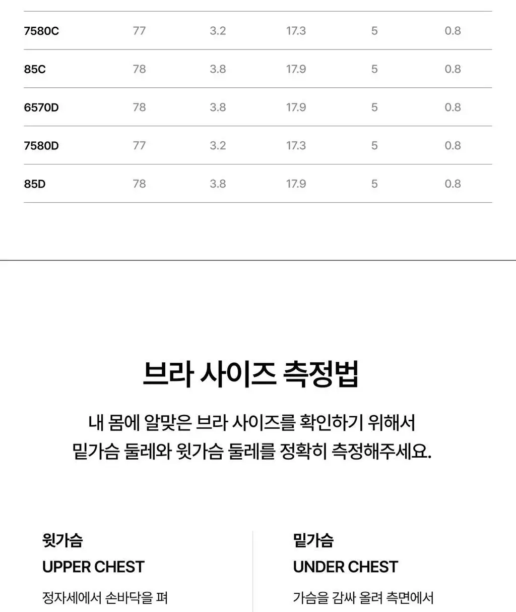 베리시 티셔츠 브라 라이트 상세페이지 32