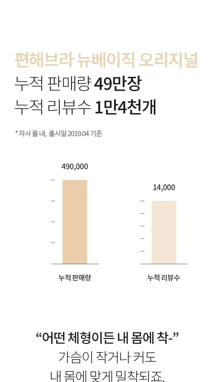슬림9 편해브라 뉴베이직 오리지널 (베이지/블랙) 상세페이지 2
