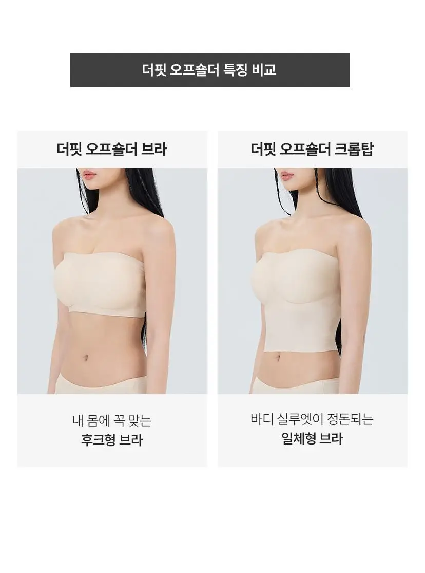 아나콘다이너웨어 더핏 오프숄더 크롭탑 상세페이지 5