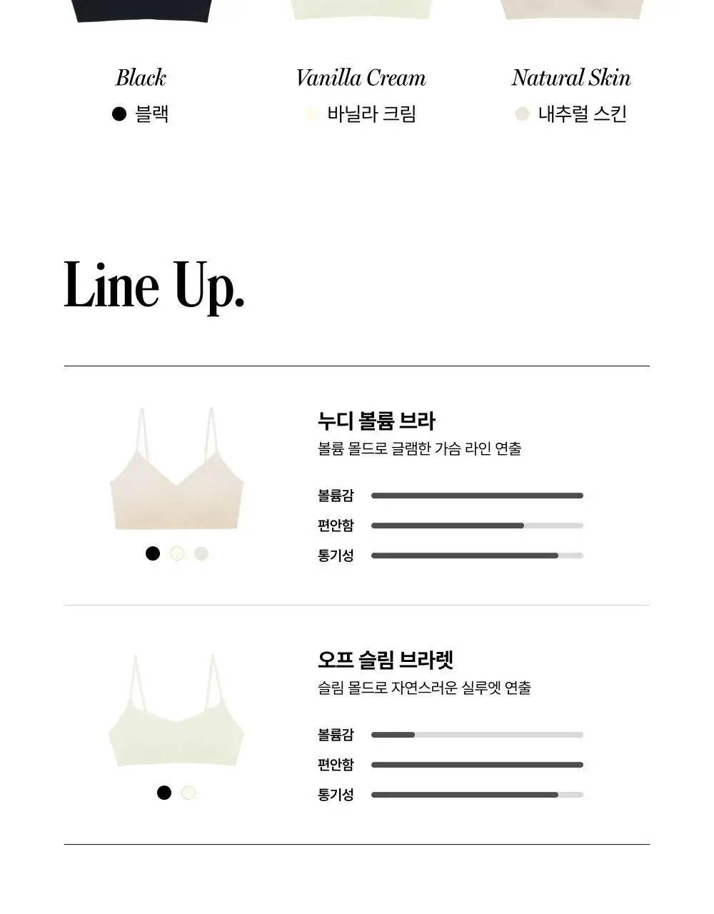 엣프터 오프 슬림 브라렛 (블랙/바닐라크림/내추럴스킨) 상세페이지 15