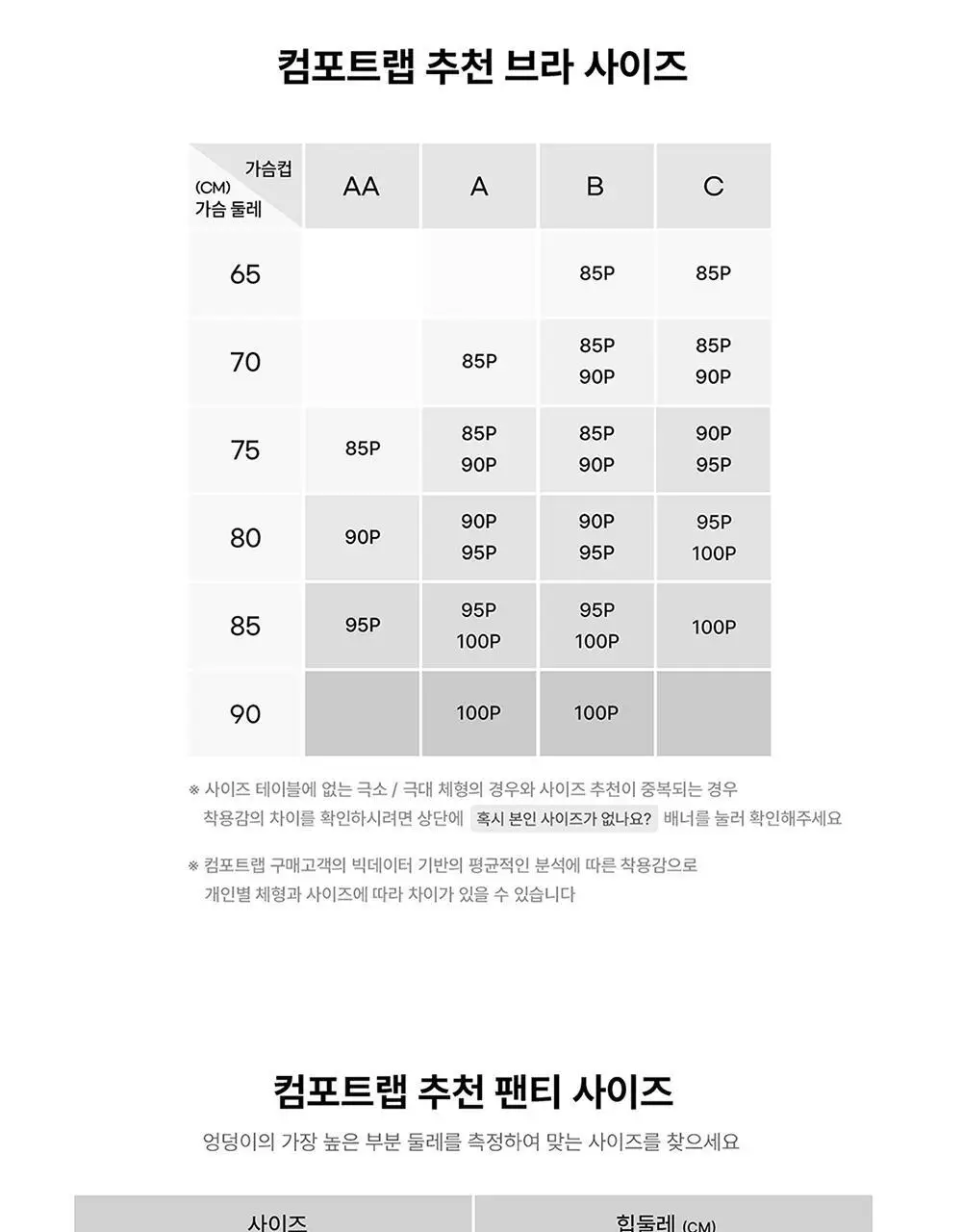 컴포트랩 듀얼 쿨 볼륨 V컷 브라렛 / 팬티 4colors 시리즈 택1 상세페이지 26