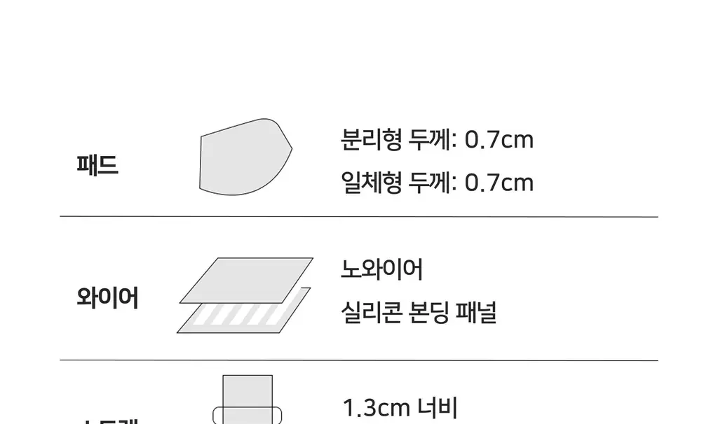 플라이코지 더블핏 하프 브라 5colors (S, M, L) 상세페이지 62