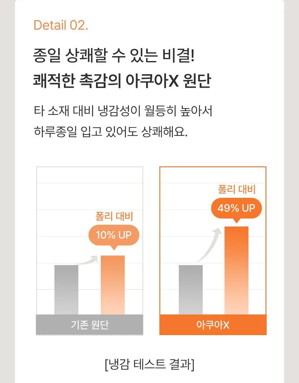 감탄브라 에어소프트 스트랩 볼륨브라팬티 1set 상세페이지 16