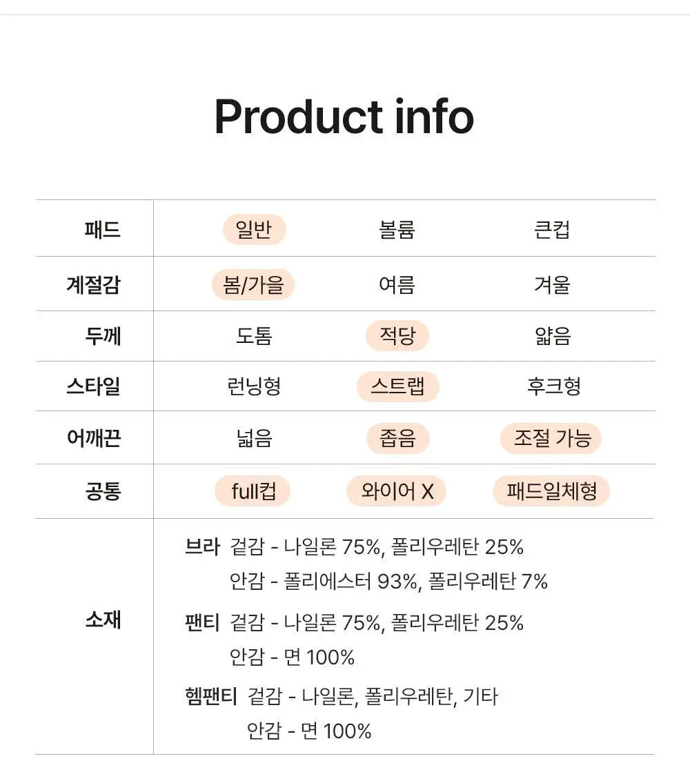 감탄브라 에어소프트 스트랩 볼륨브라팬티 1set 상세페이지 65