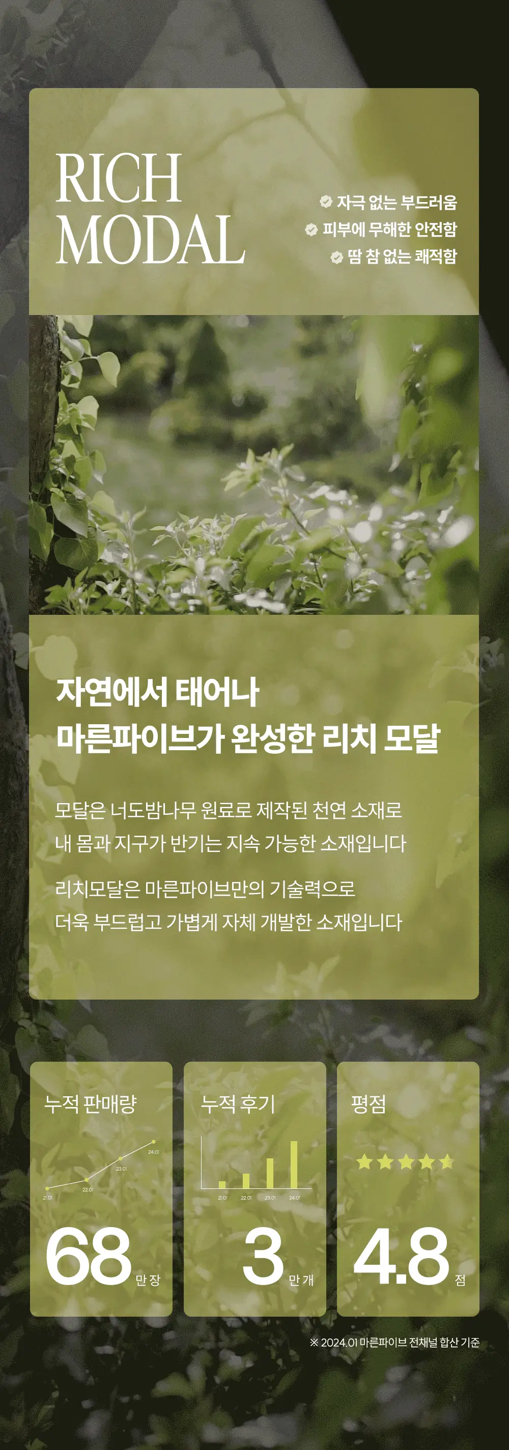 마른파이브 노와이어 날마다 모달브라 팬티 세트 블랙/그레이/스킨 (브라 1매+팬티 2매 구성) 상세페이지 16