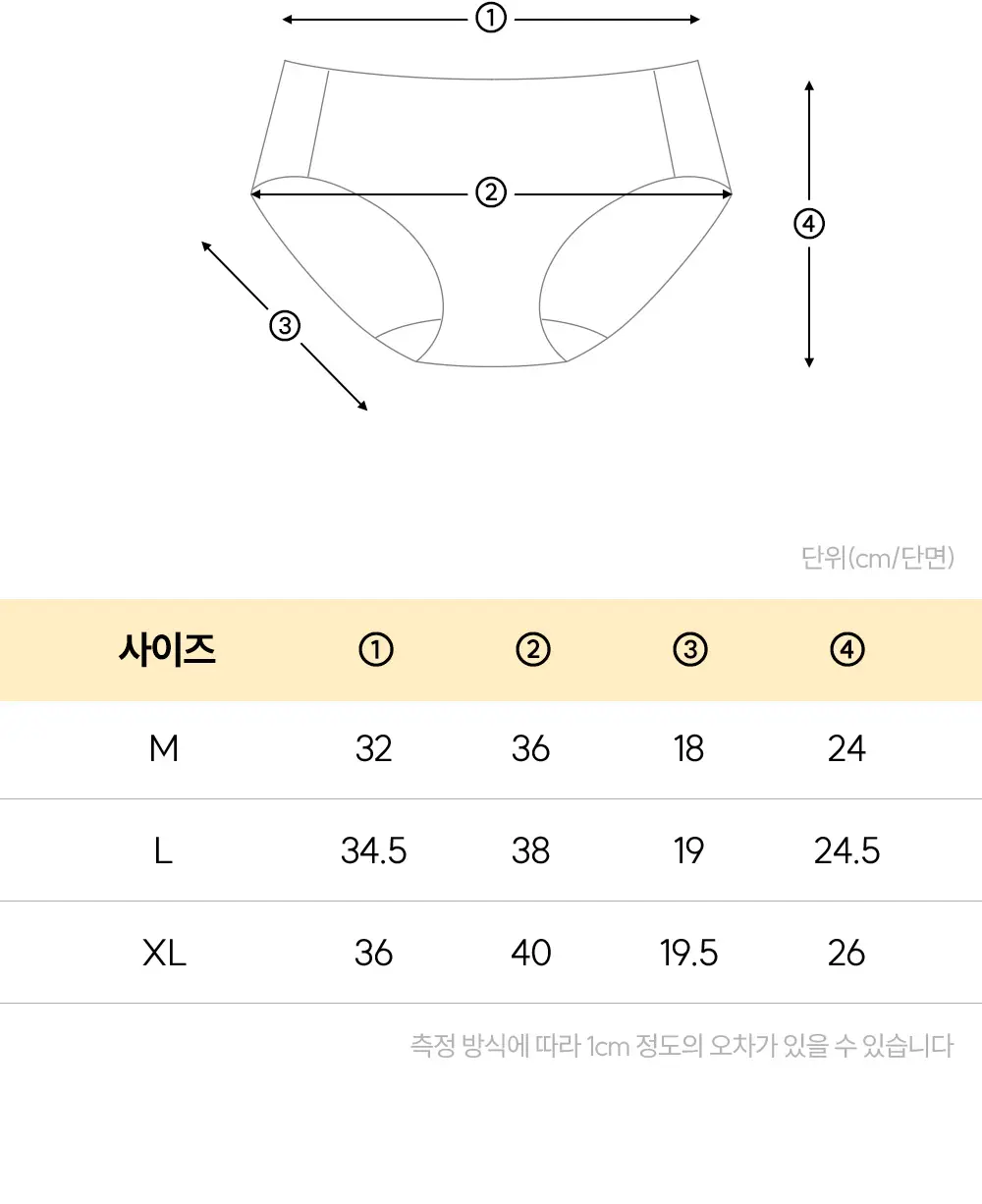 마른파이브 쉬어 브라 커브넥 텐션윙 브라&팬티 세트 4colors 상세페이지 49
