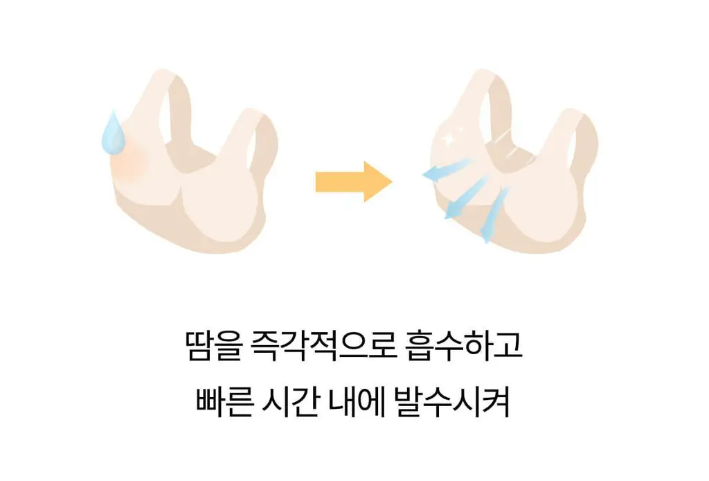 마른파이브 쉬어 브라 & 팬티 오가닉 기획 세트 (스킨 세트/블랙 세트) 상세페이지 100