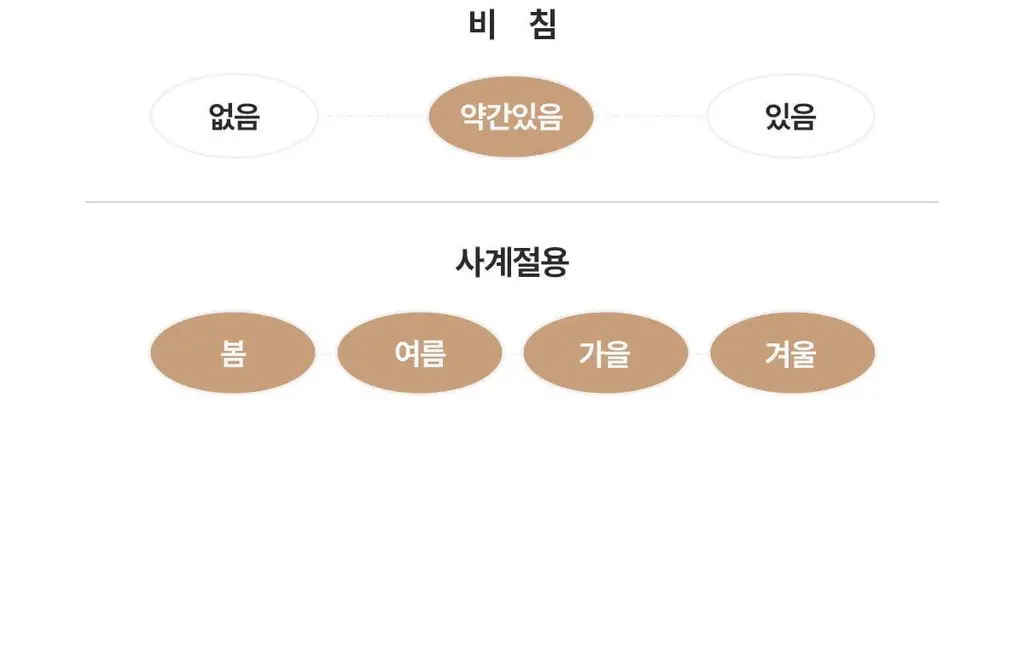 마른파이브 쉬어 브라 & 팬티 오가닉 기획 세트 (스킨 세트/블랙 세트) 상세페이지 192