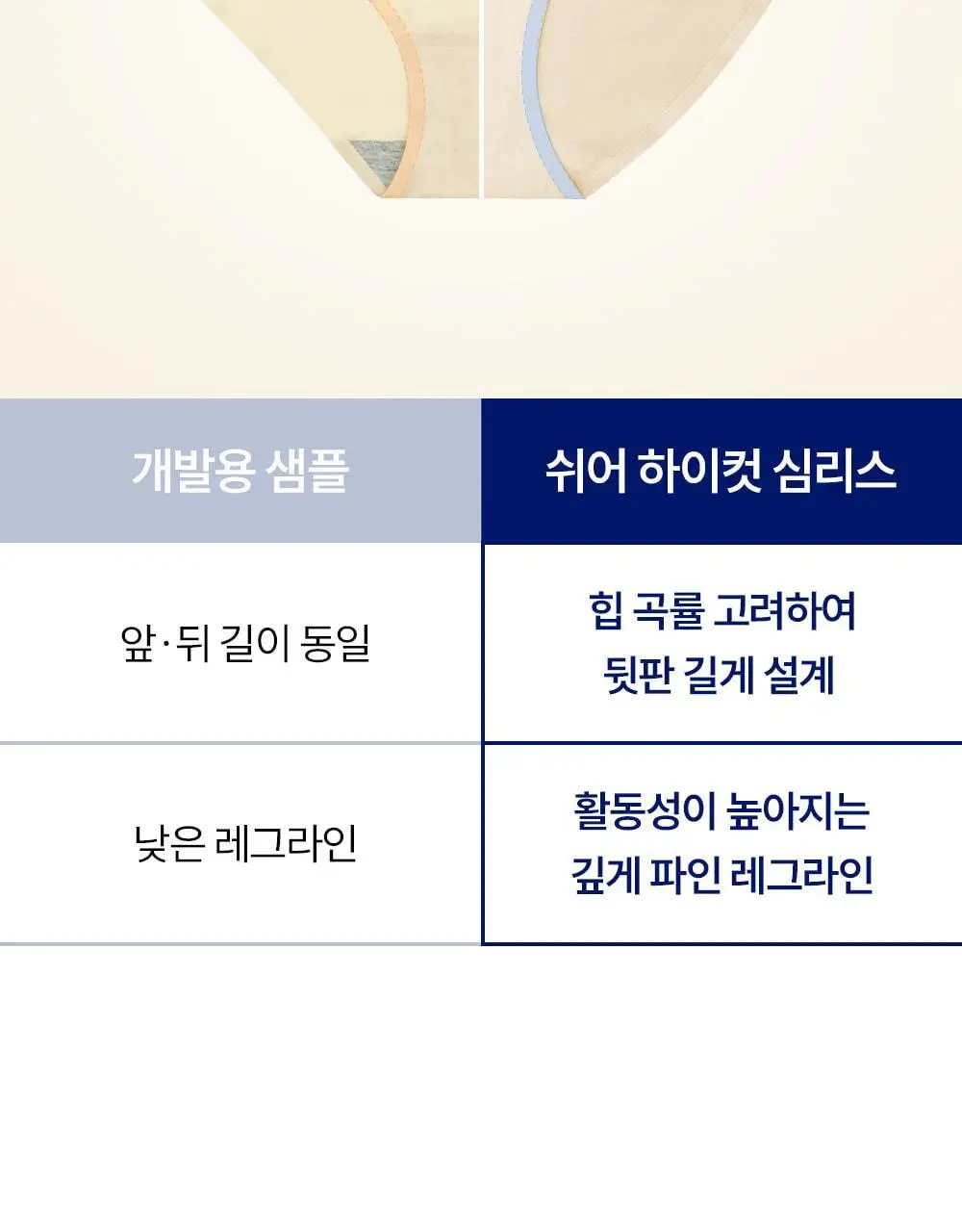 마른파이브 쉬어 소프트폼 브라 팬티 세트 4colors (S~XL) 상세페이지 16