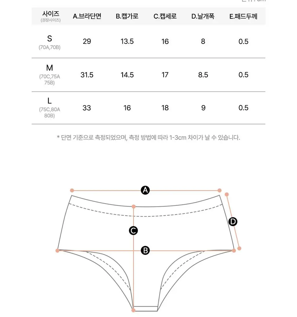 오끌레르 레아 브라렛 팬티 SET 5종 택1 (S/M/L) 상세페이지 41
