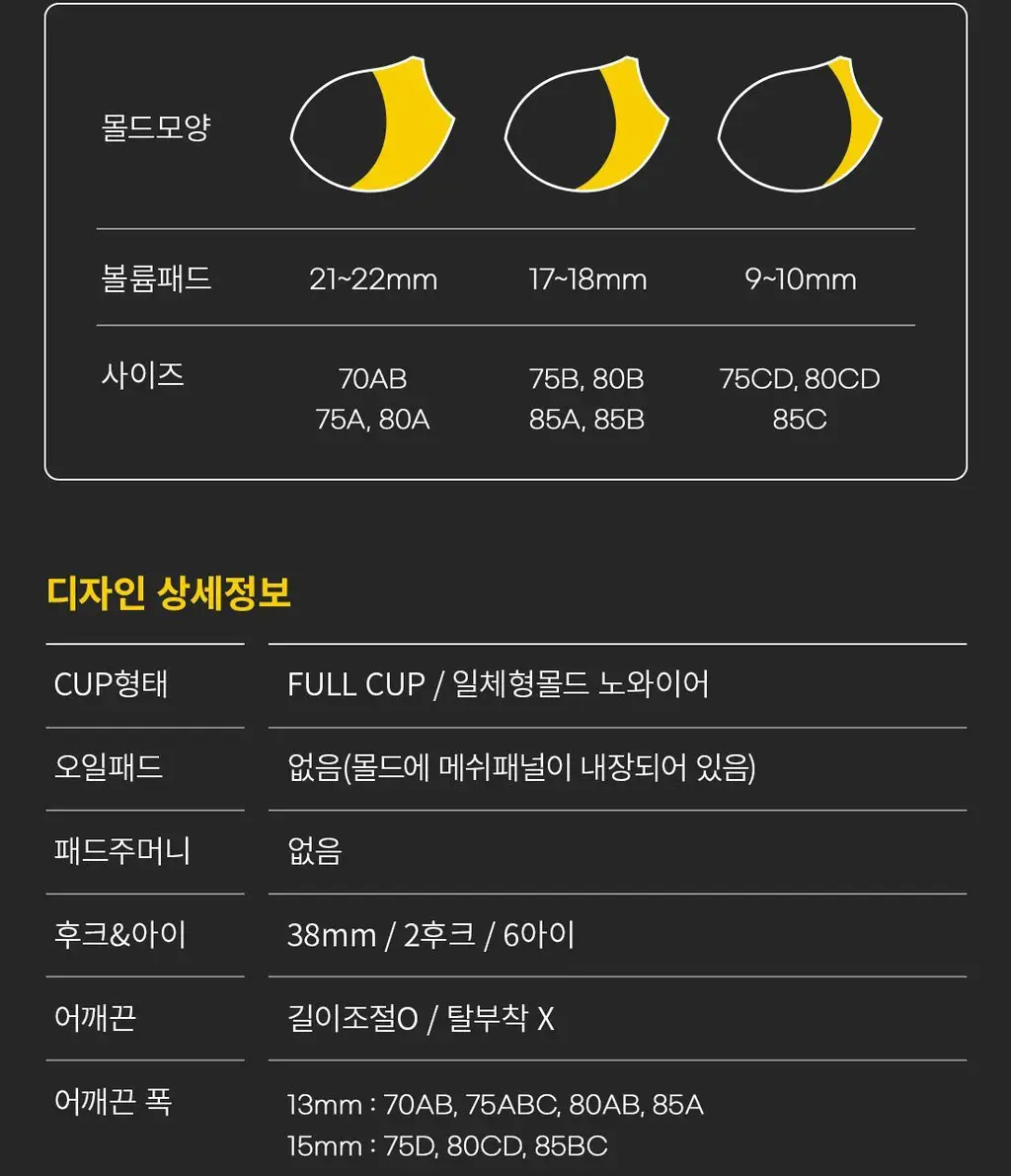 원더브라 일체형 볼륨 몰드 노와이어 브라팬티 2Set (베이지+블랙) WBW3O0304_T 상세페이지 35