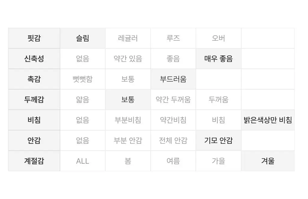 도로시와 써모터치 심리스 스퀘어넥 브라탑 상세페이지 48