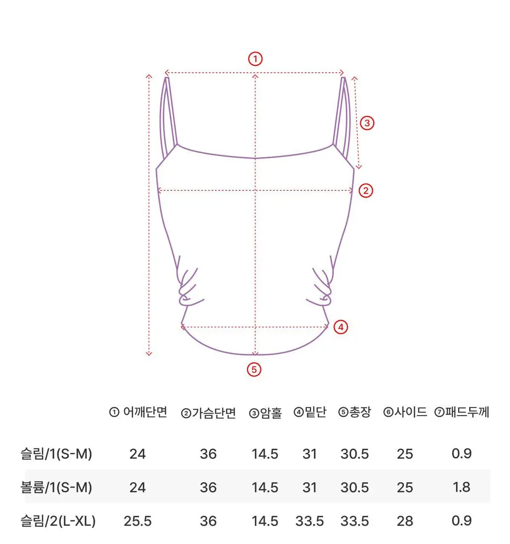 도로시와 풀샷몰드 퓨징캡 셔링 골지 튜브탑 (캡고정) 상세페이지 77