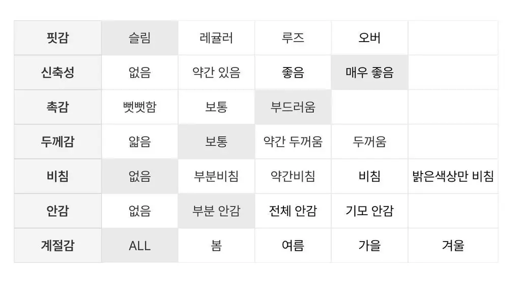 도로시와 풀샷몰드 퓨징캡 셔링 골지 튜브탑 (캡고정) 상세페이지 79