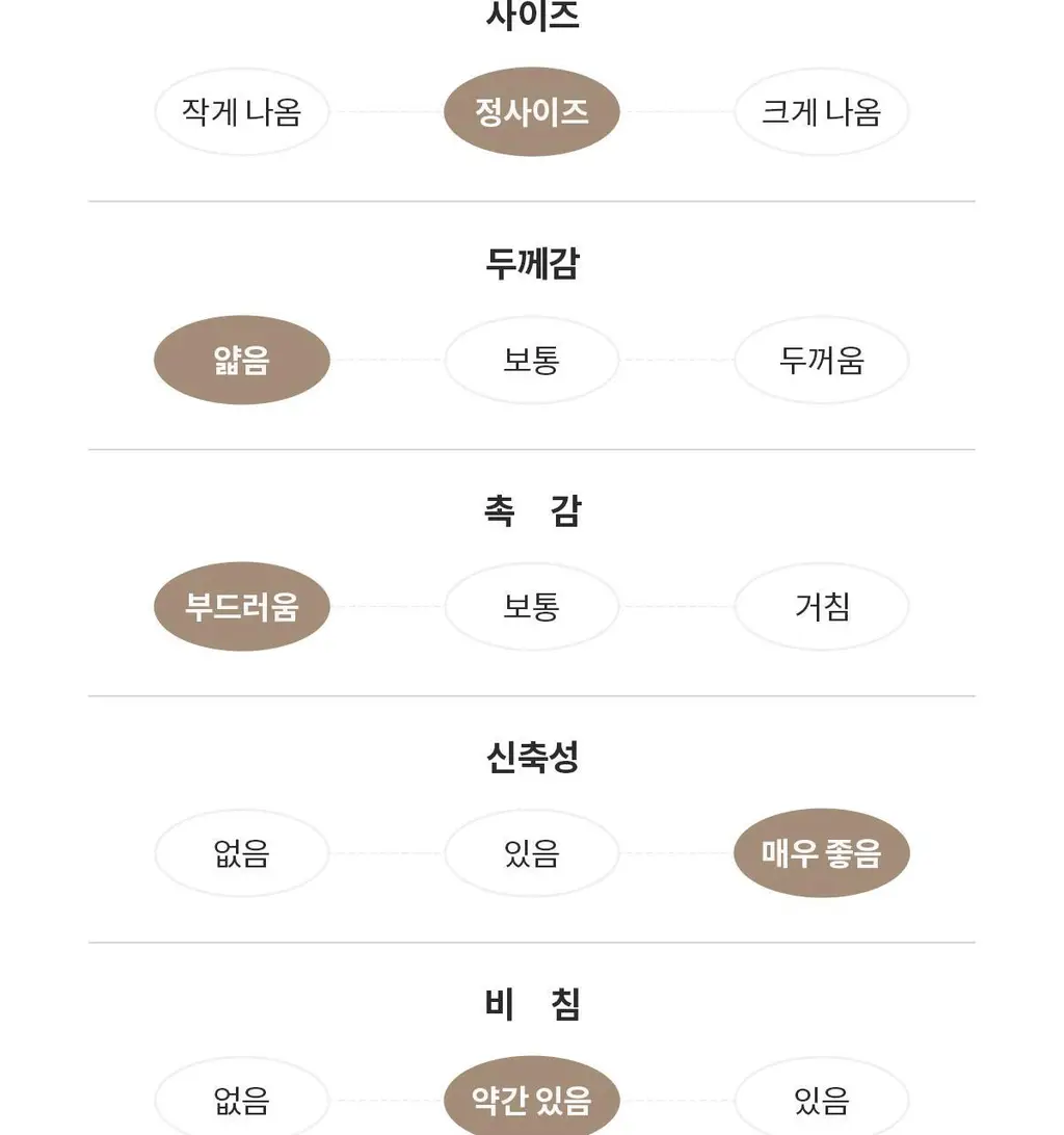 마른파이브 레이스 드로즈 겸용 빅사이즈 속바지 2매 1세트 9종 택1 상세페이지 17