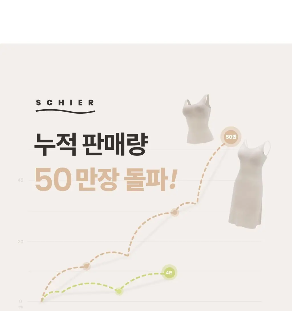 마른파이브 쉬어 슬립 오가닉 3colors (블랙/화이트/스킨 S~XXL) 상세페이지 5