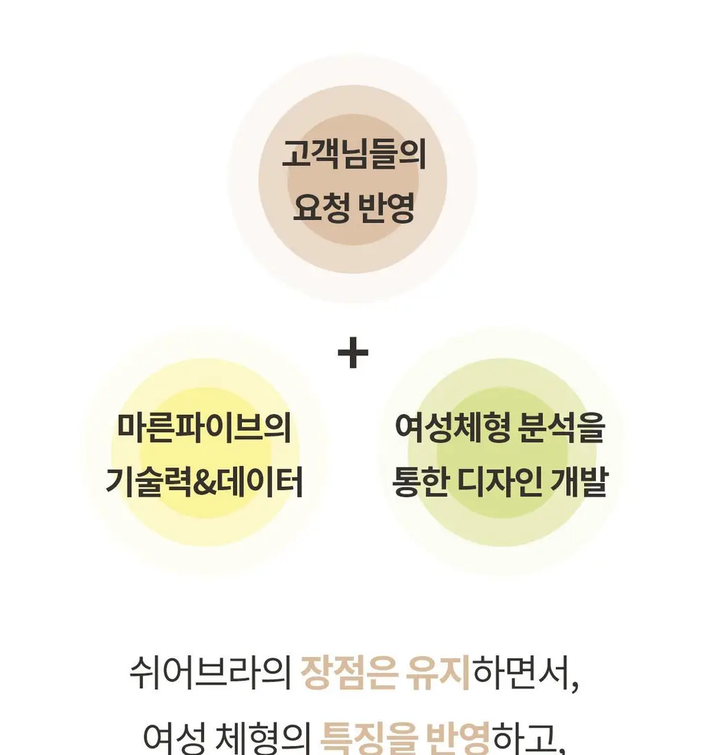 마른파이브 쉬어 슬립 오가닉 3colors (블랙/화이트/스킨 S~XXL) 상세페이지 34