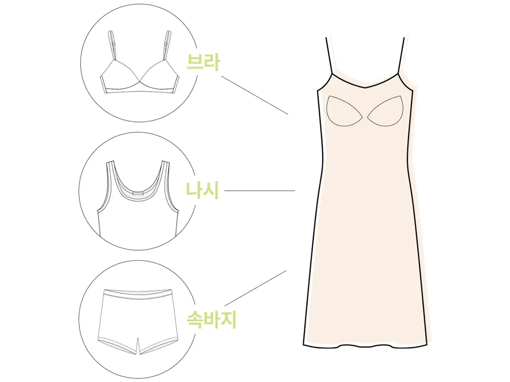 마른파이브 쉬어 슬립 오가닉 3colors (블랙/화이트/스킨 S~XXL) 상세페이지 37