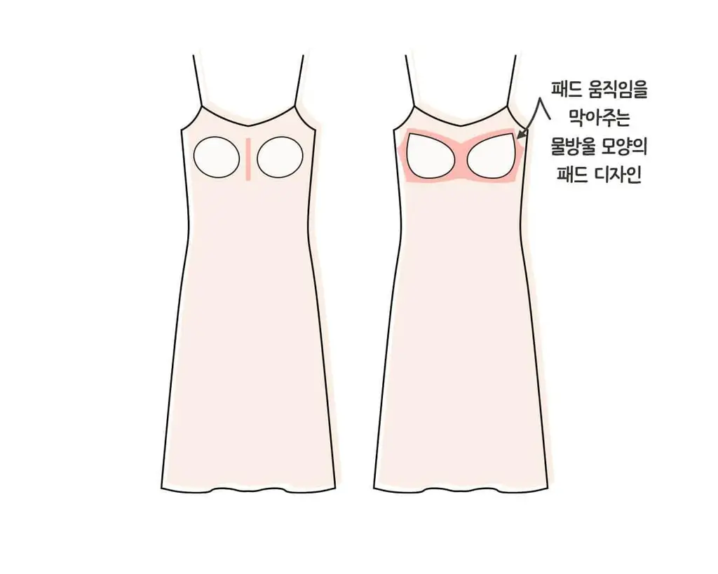 마른파이브 쉬어 슬립 오가닉 3colors (블랙/화이트/스킨 S~XXL) 상세페이지 96
