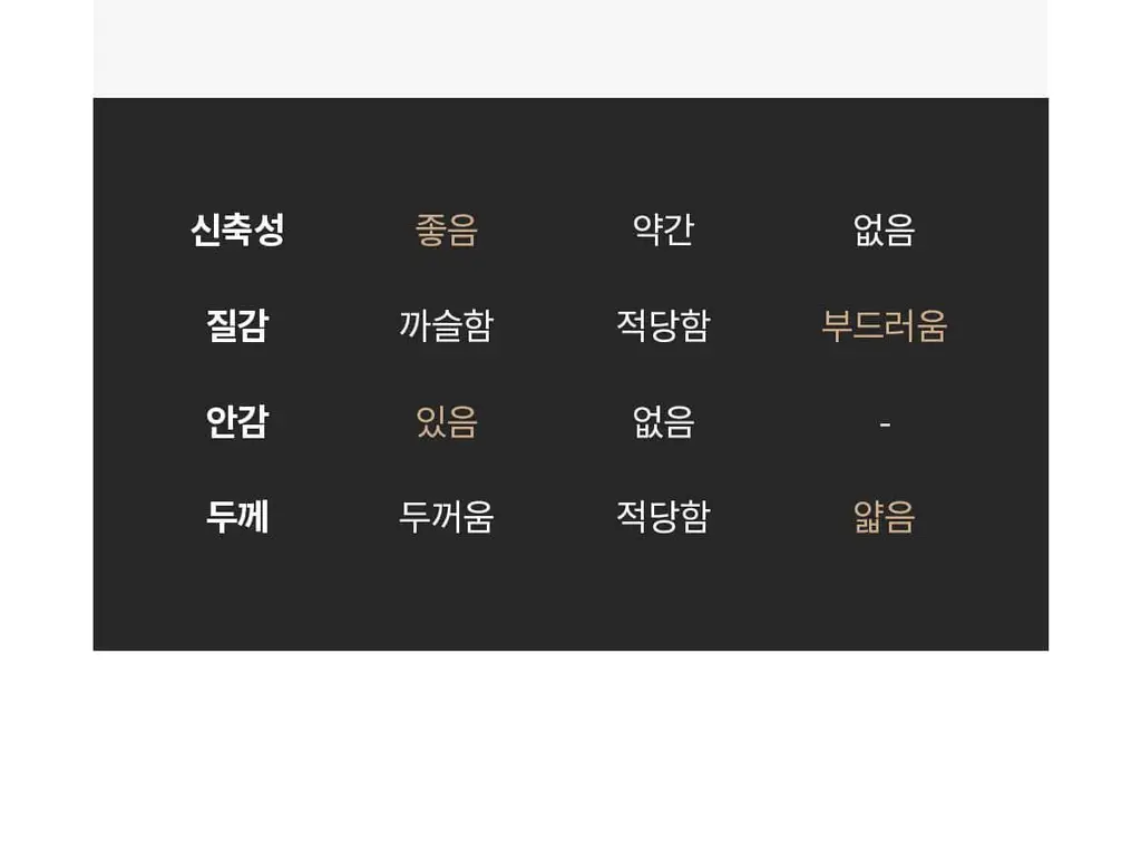 마른파이브 쉬어 슬립 오가닉 3colors (블랙/화이트/스킨 S~XXL) 상세페이지 172