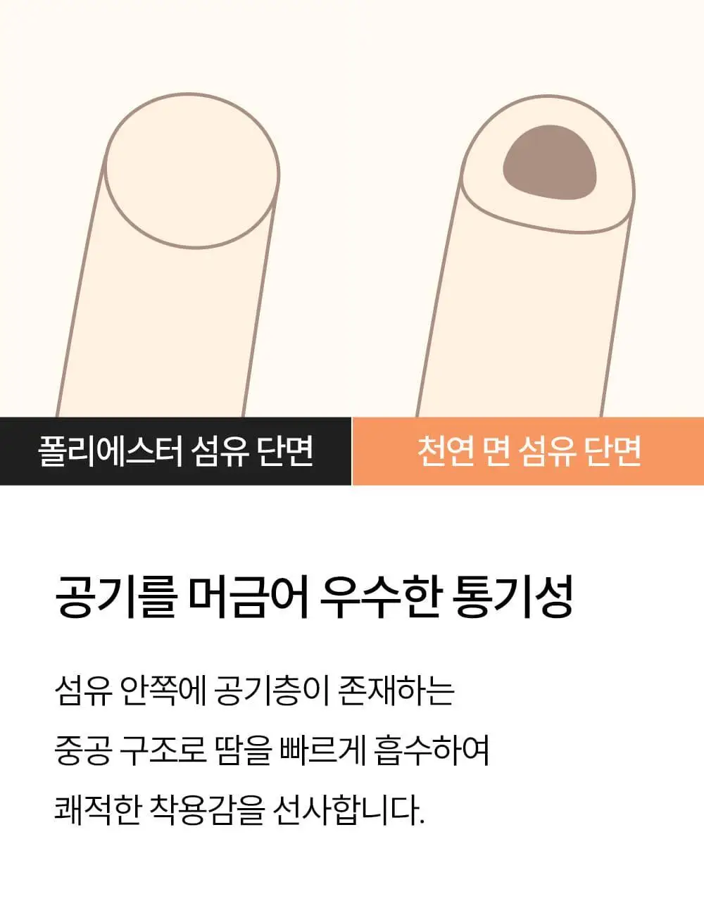 마른파이브 에어코튼 베이직 끈나시 빅사이즈 2매 1세트(그레이,화이트,블랙,스킨) 상세페이지 20