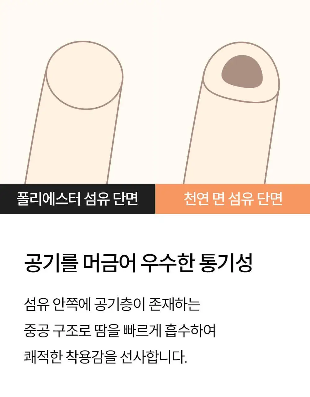 마른파이브 에어코튼 크롭 끈나시 빅사이즈 3매 1세트 12종 택1 상세페이지 20