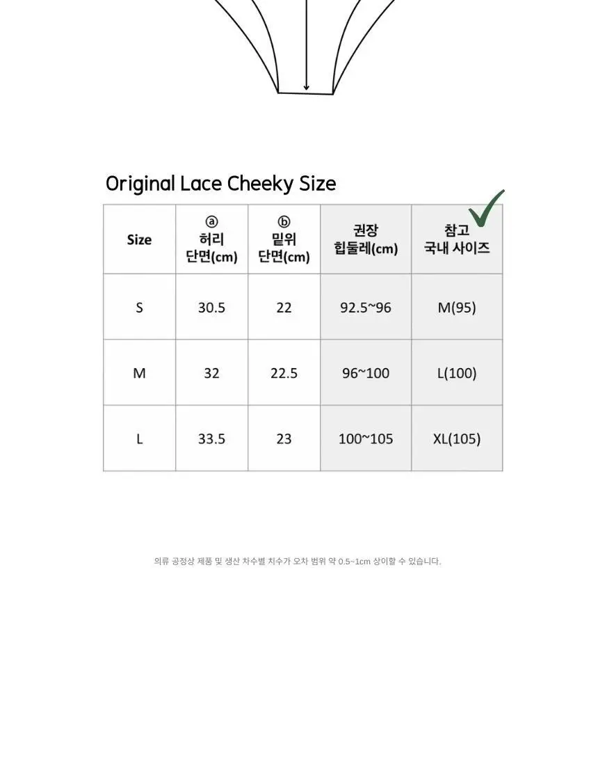 고블린웨어 오리지널 레이스 치키 팬티 (5colors) (S~L) 상세페이지 32