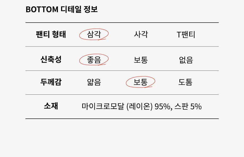 더잠 글로리아 모달 팬티 스킨 상세페이지 47