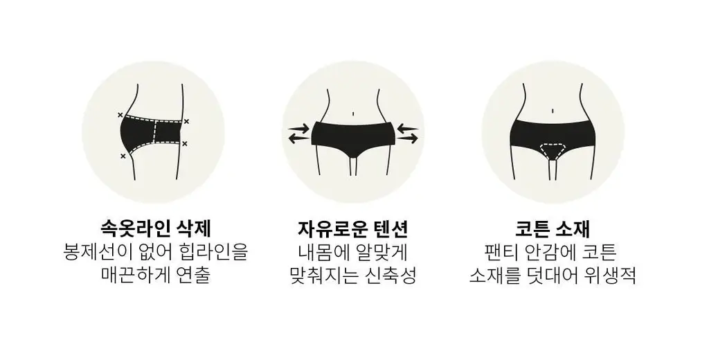 더잠 디엘 심리스 삼각팬티 애쉬바이올렛 상세페이지 9