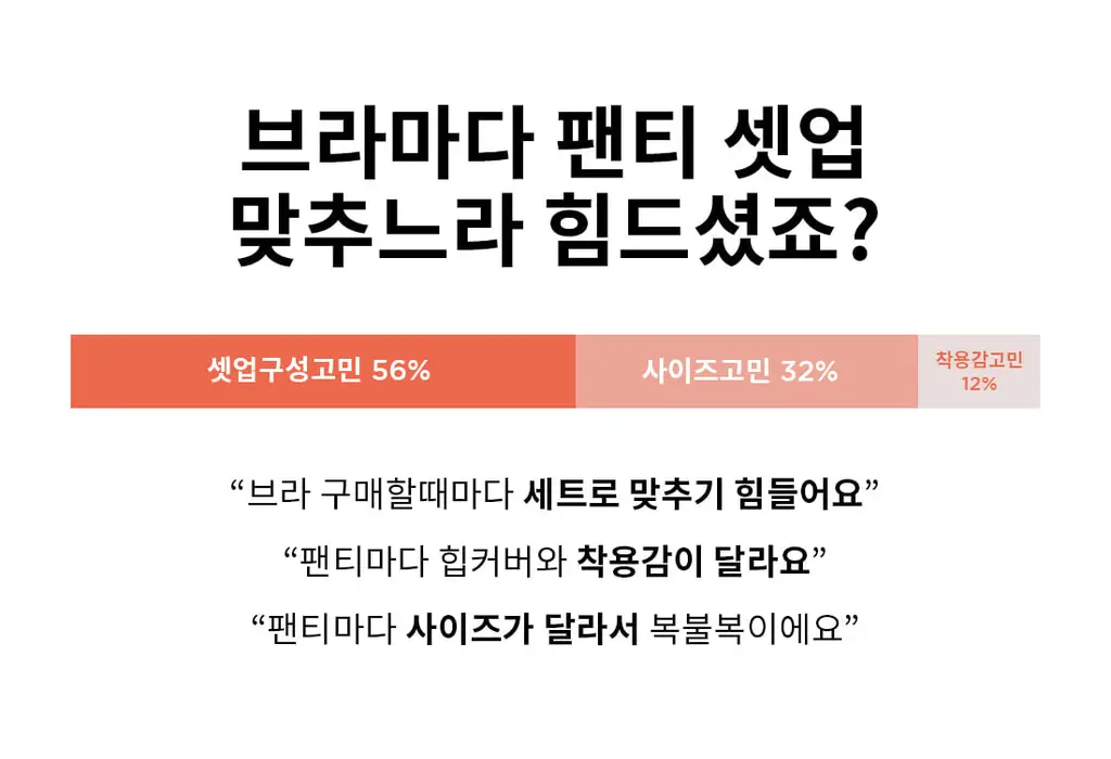 더잠 심리스 만득이 올인원 삼각팬티 (6 Colors) 상세페이지 8