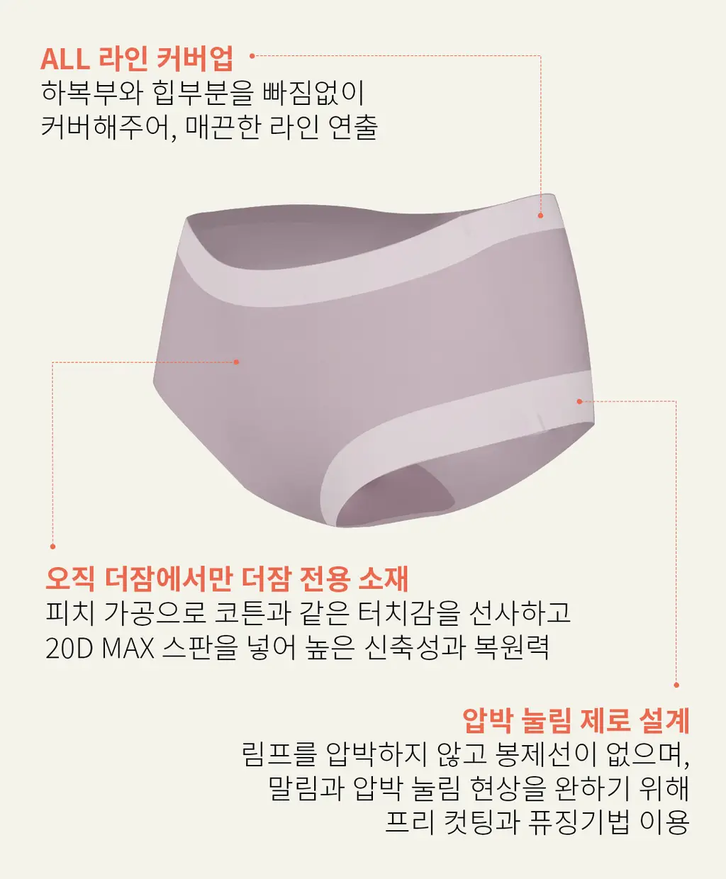 더잠 심리스 만득이 올인원 삼각팬티 (6 Colors) 상세페이지 18
