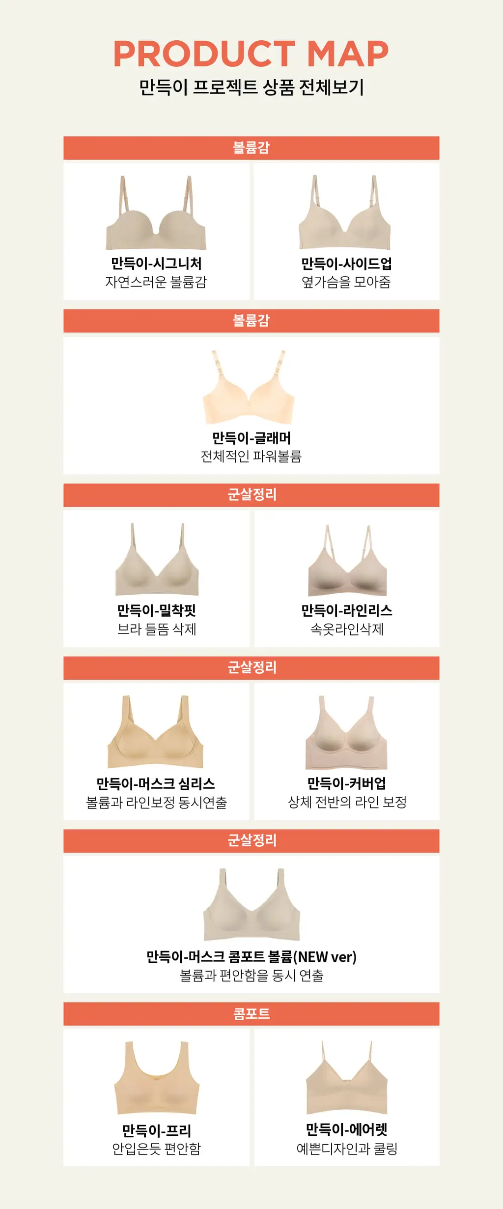 더잠 심리스 만득이 올인원 삼각팬티 (6 Colors) 상세페이지 30