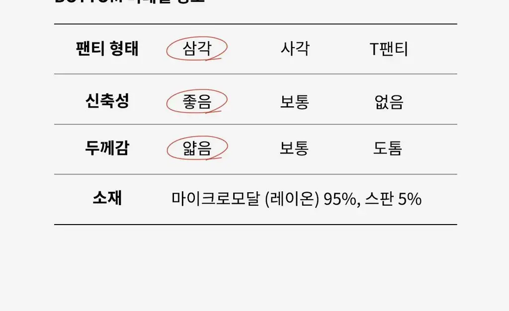 더잠 이너프 모달 보이쇼츠 3장 SET 상세페이지 62