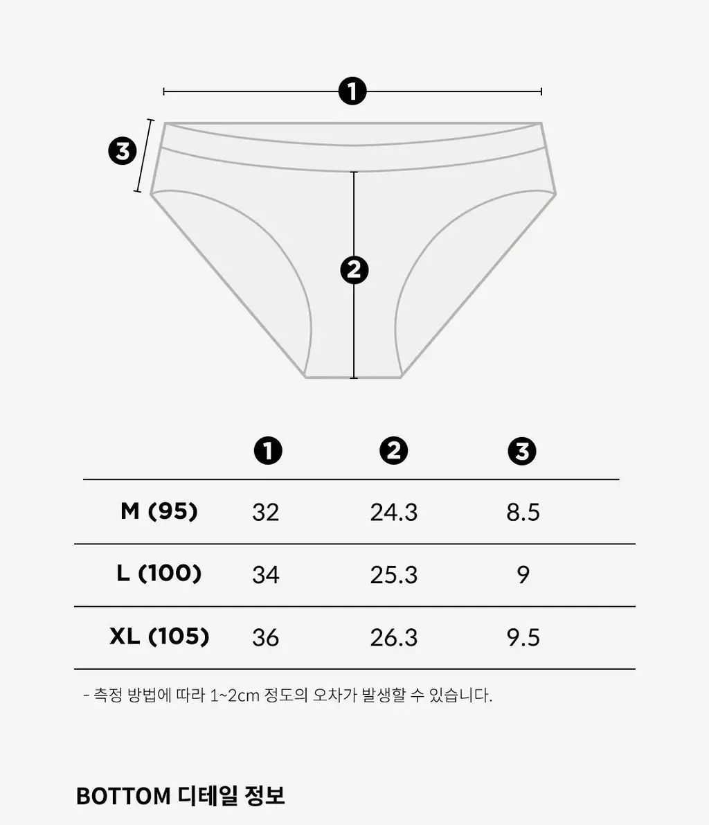 더잠 이너프 모달 삼각팬티 레몬 상세페이지 61