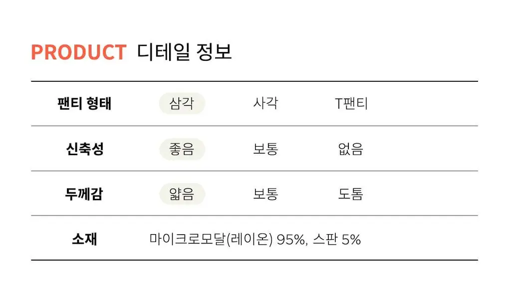 더잠 이너프 모달 삼각팬티 상세페이지 34