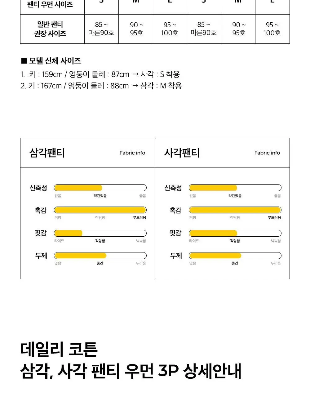 데일리라이크 데일리 코튼 팬티 우먼 3P 세트 (삼각/사각) 상세페이지 21